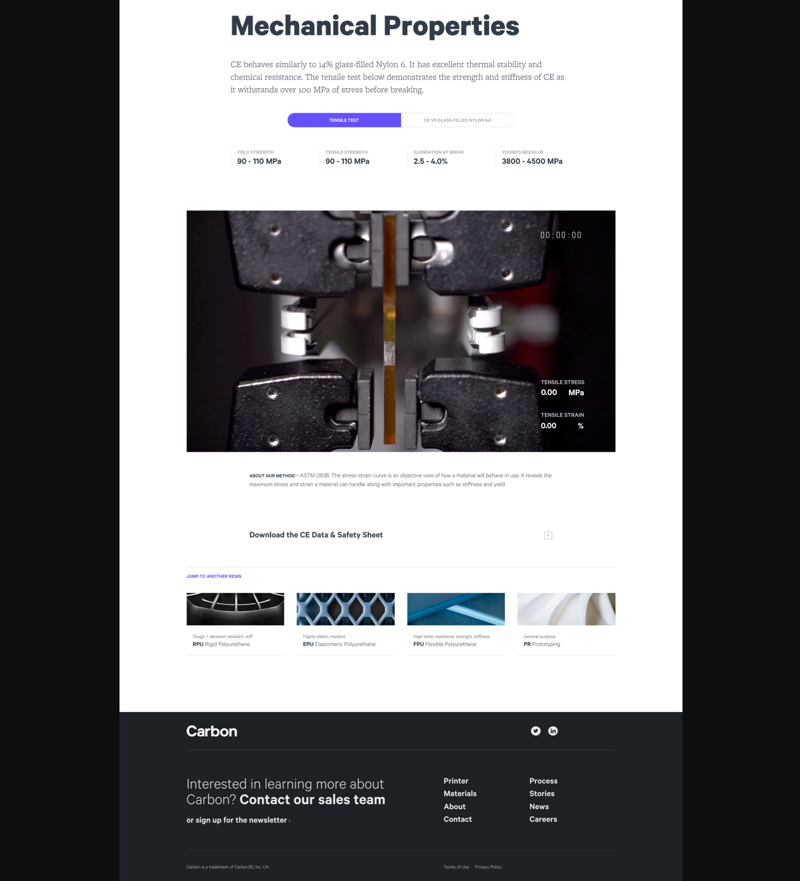 optimized-carbon-16